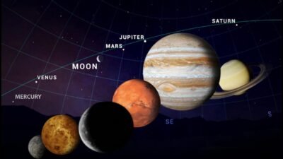 ‘Planet Parade’: 5 Planets and Moon to Form Cosmic Lineup in June–Here ...
